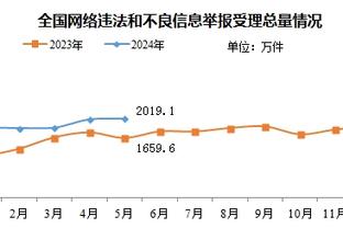 新利18苹果版app截图3